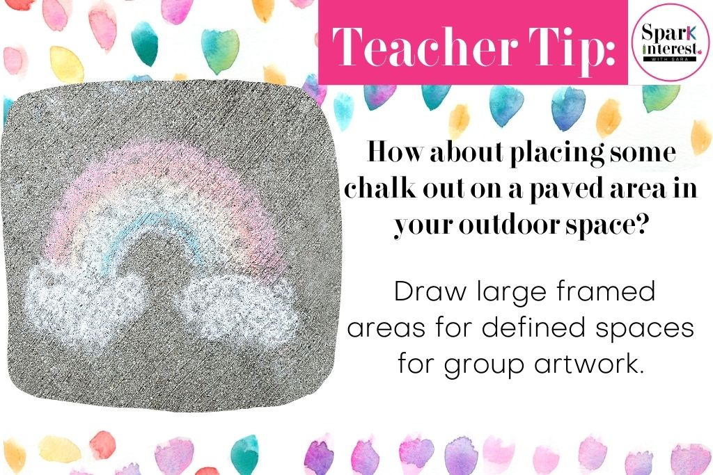 An image and details group chalk drawing games which promote ways to be a good friend.