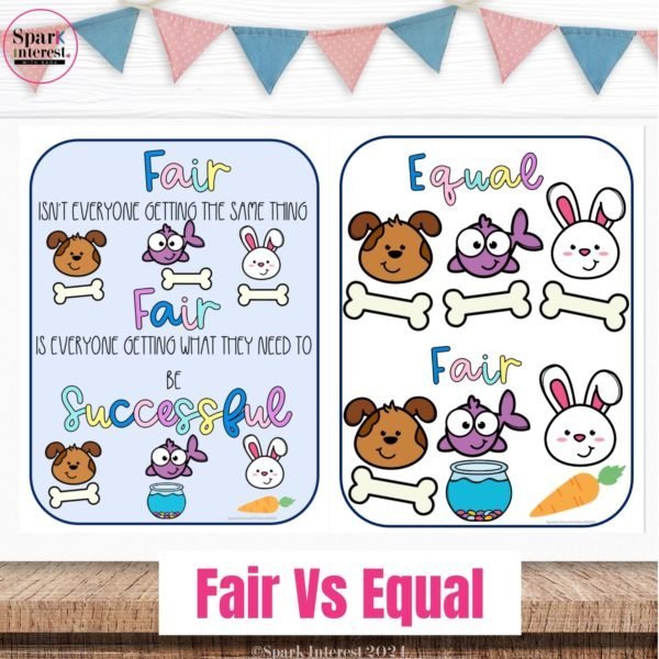 Image for equal vs fair classroom poster