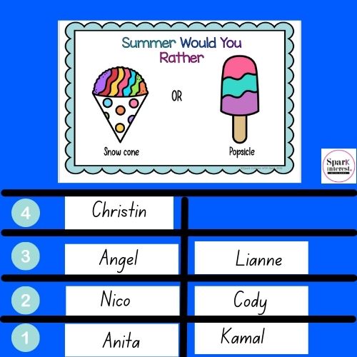 Image of summer would you rather questions printables