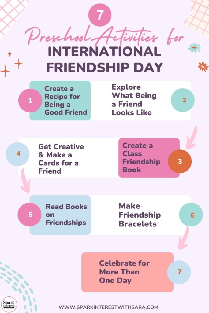 Infographic for preschool activities for international friendship day