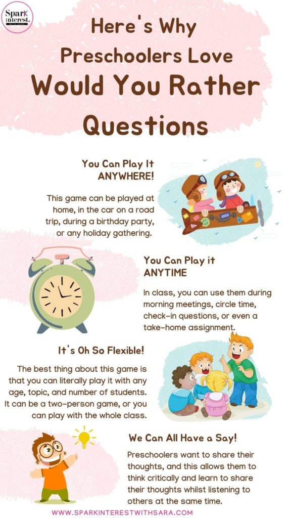 Infographic image for reasons why preschoolers love would you rather questions