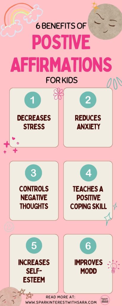 Infographics for 6 benefits of positive affirmations for prechoolers