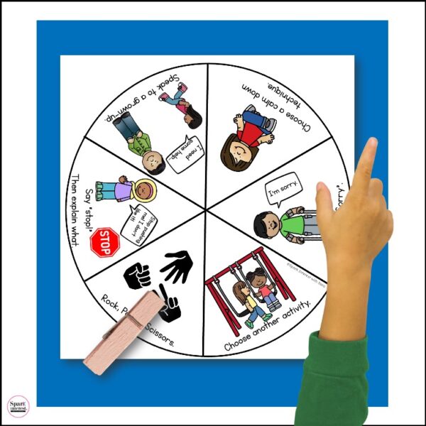 Image for conflict resolution problem solving wheel