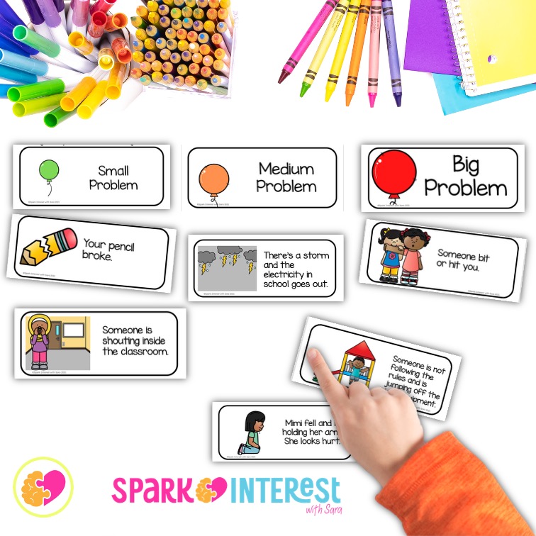 image of size of the problem visual