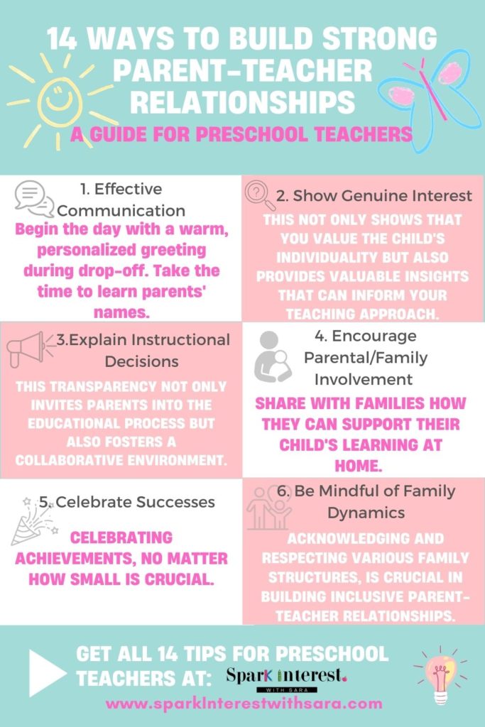 Building Strong Parent-Teacher Relationships: A Guide for Preschool ...