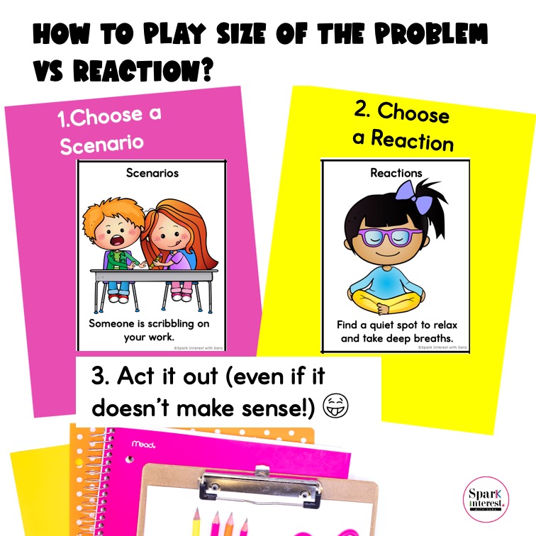 Image of size of the problem vs reaction game